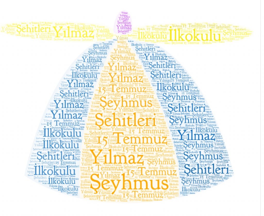 şeyhmus yılmaz by şeyhmus yılmaz - Ourboox.com