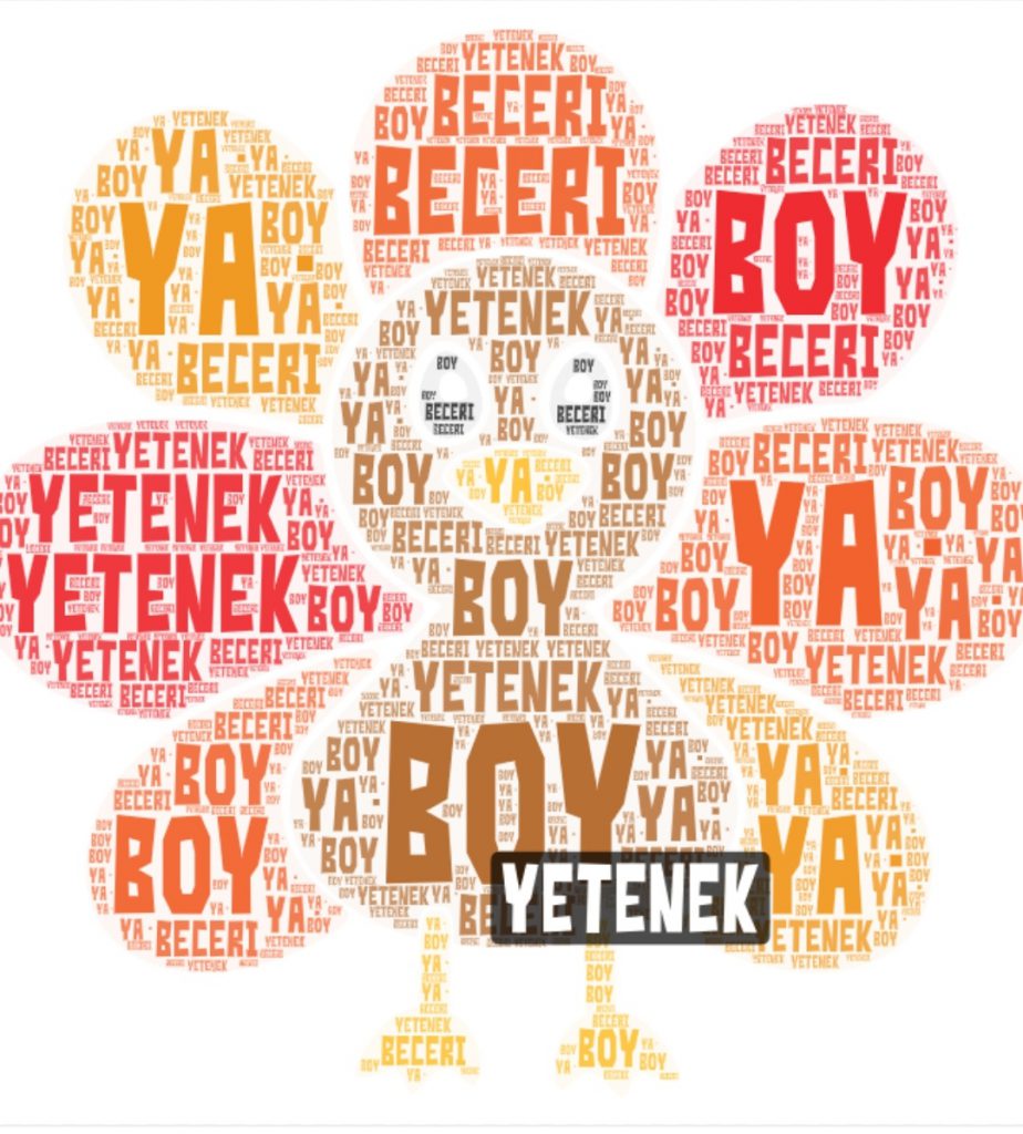 şeyhmus yılmaz by şeyhmus yılmaz - Ourboox.com