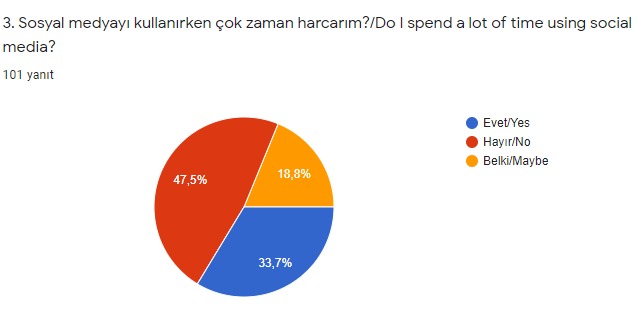 Parmak izim /My Fingerprint by Selver Aydım Ucur - Ourboox.com