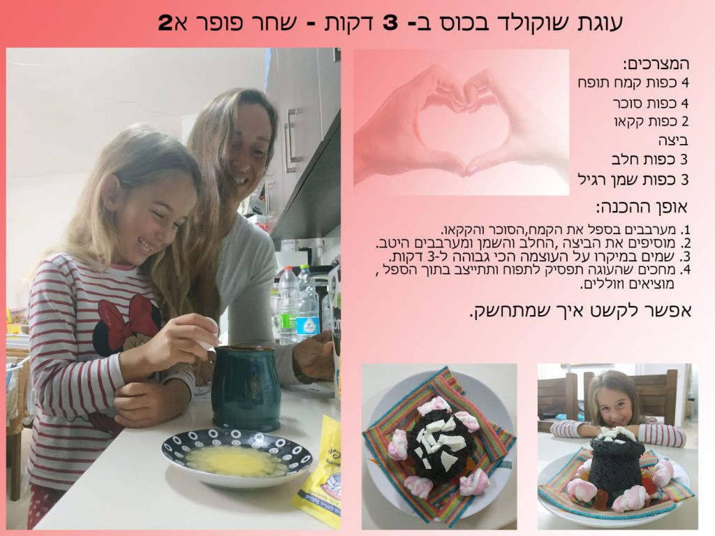 ספר המתכונים הגדול של בית ספר “סוקולוב” by Inbar Cohen - Ourboox.com