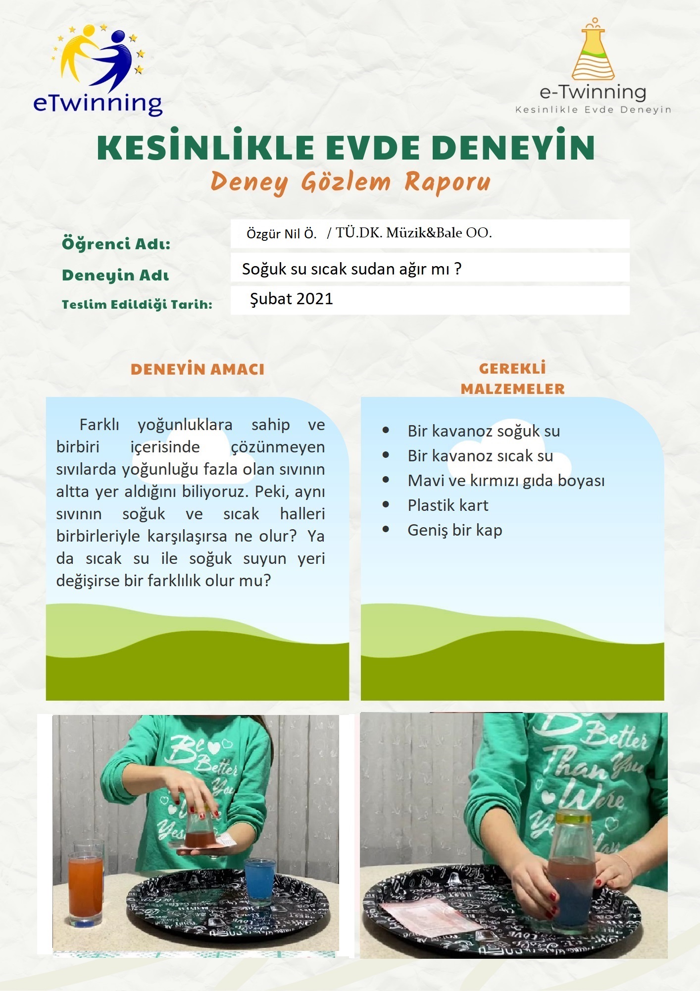Kesinlikle Evde Deneyin by Kesinlikle evde deneyin - Ourboox.com
