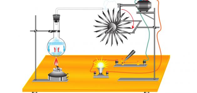 اشكال وتحولات الطاقه by Maria - Ourboox.com