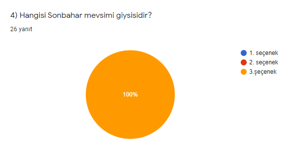 Sonbaharı Yaşıyorum Öğrenci Son Anketi Sonuçları by Zehra Akdoğan - Ourboox.com