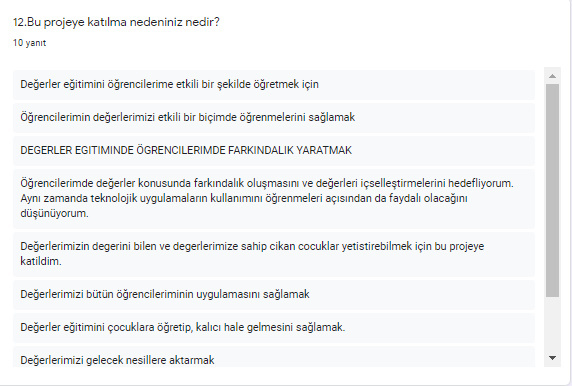 Öğretmen Başlangıç Anketi Analiz Çalışması by ZELİHA - Ourboox.com