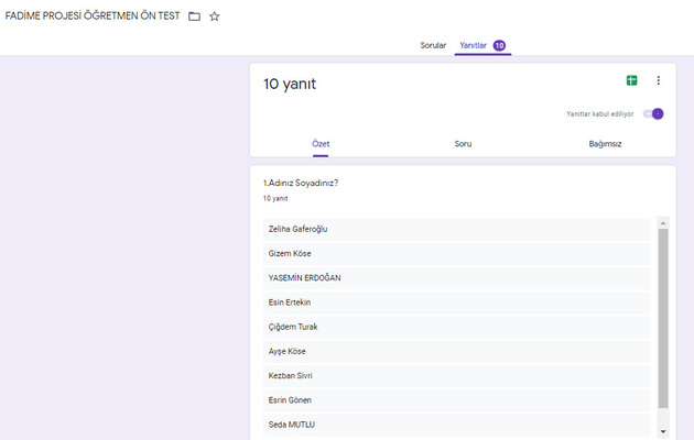 Öğretmen Başlangıç Anketi Analiz Çalışması by ZELİHA - Ourboox.com