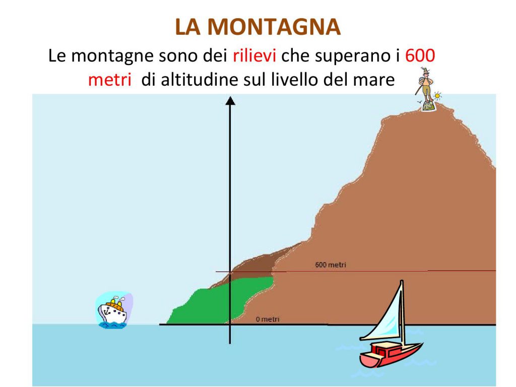 La montagna by FILOMENA GRECO - Illustrated by LA MONTAGNA - Ourboox.com