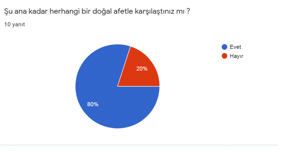 ELİMİ TUTAR MISIN? by Yasemin Keskin - Ourboox.com