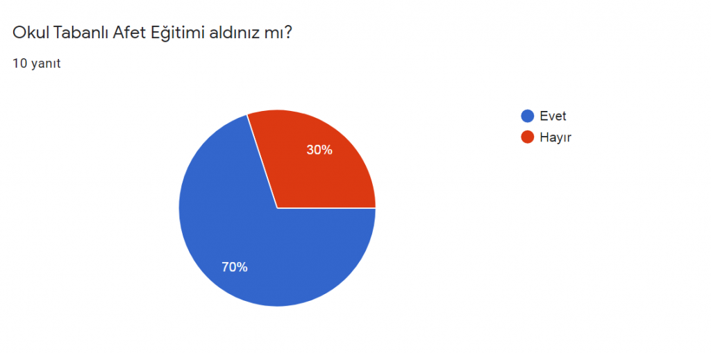 ELİMİ TUTAR MISIN? by Yasemin Keskin - Ourboox.com