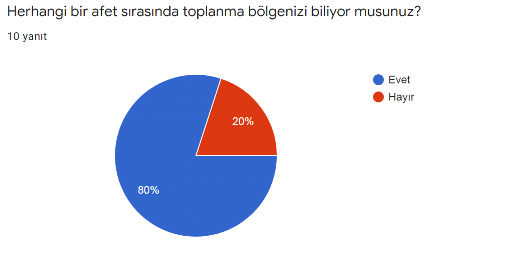ELİMİ TUTAR MISIN? by Yasemin Keskin - Ourboox.com