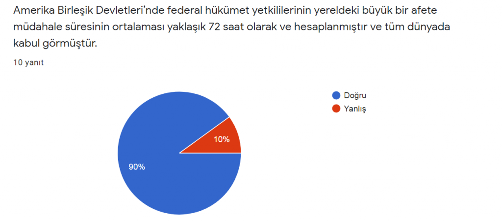 ELİMİ TUTAR MISIN? by Yasemin Keskin - Ourboox.com