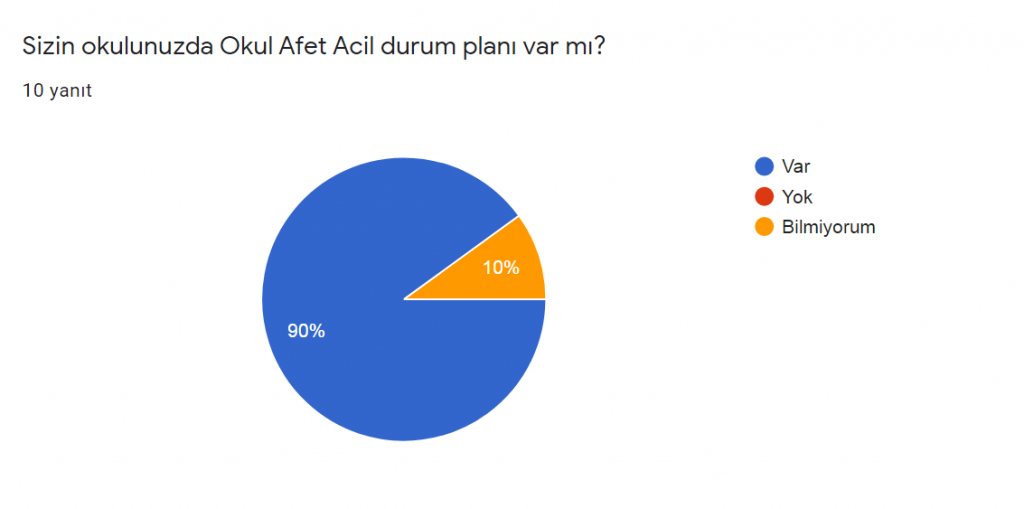 ELİMİ TUTAR MISIN? by Yasemin Keskin - Ourboox.com