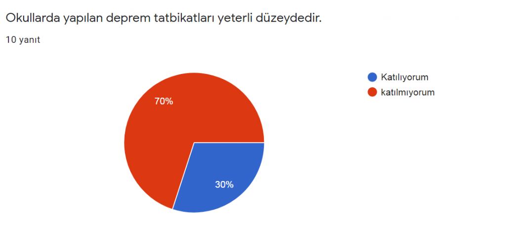 ELİMİ TUTAR MISIN? by Yasemin Keskin - Ourboox.com