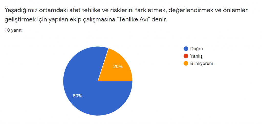 ELİMİ TUTAR MISIN? by Yasemin Keskin - Ourboox.com