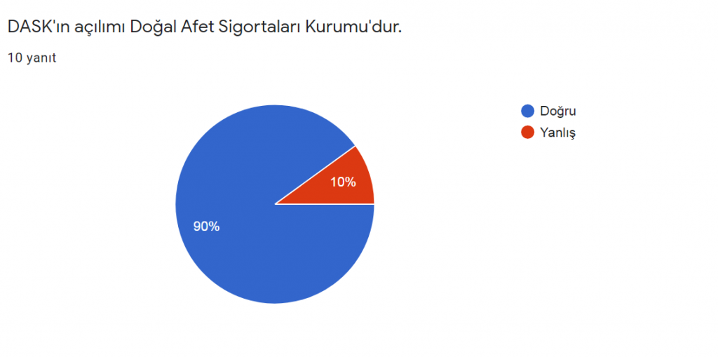 ELİMİ TUTAR MISIN? by Yasemin Keskin - Ourboox.com