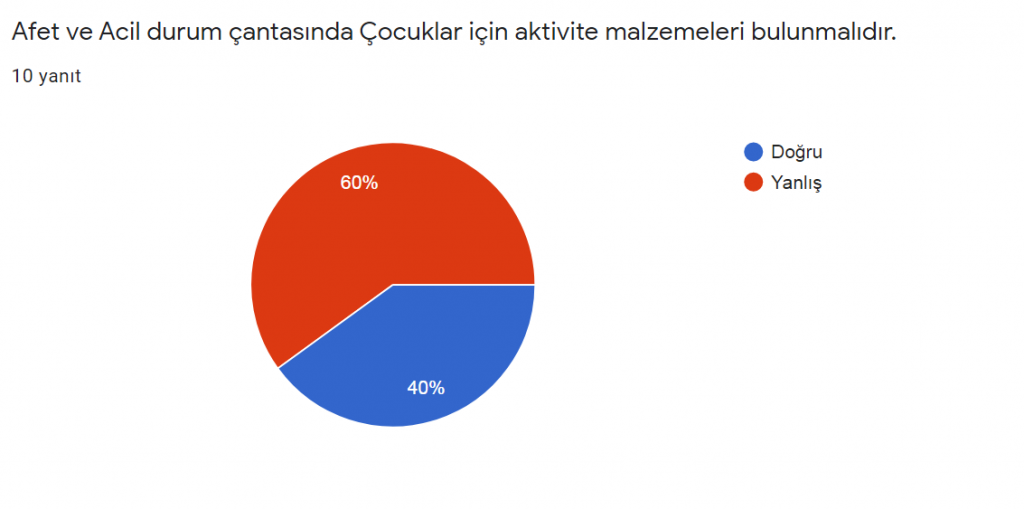ELİMİ TUTAR MISIN? by Yasemin Keskin - Ourboox.com