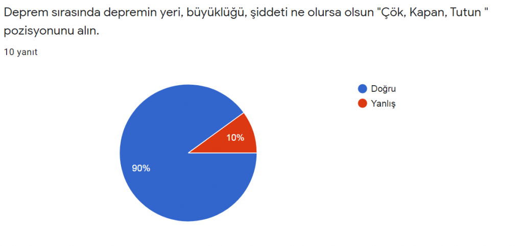 ELİMİ TUTAR MISIN? by Yasemin Keskin - Ourboox.com