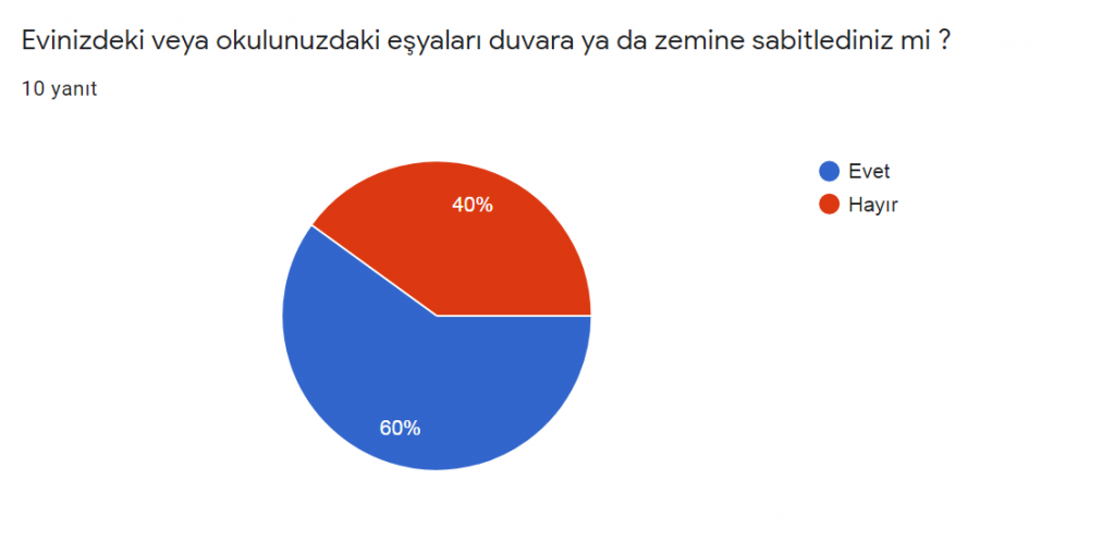 ELİMİ TUTAR MISIN? by Yasemin Keskin - Ourboox.com