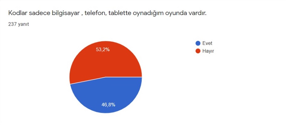 HAYALİMDEKİ ROBOT PROJESİ ÖĞRENCİ HAZIR BULUNUŞLUK ANKETİ SONUÇLARI by ORHAN KILIÇ - Ourboox.com