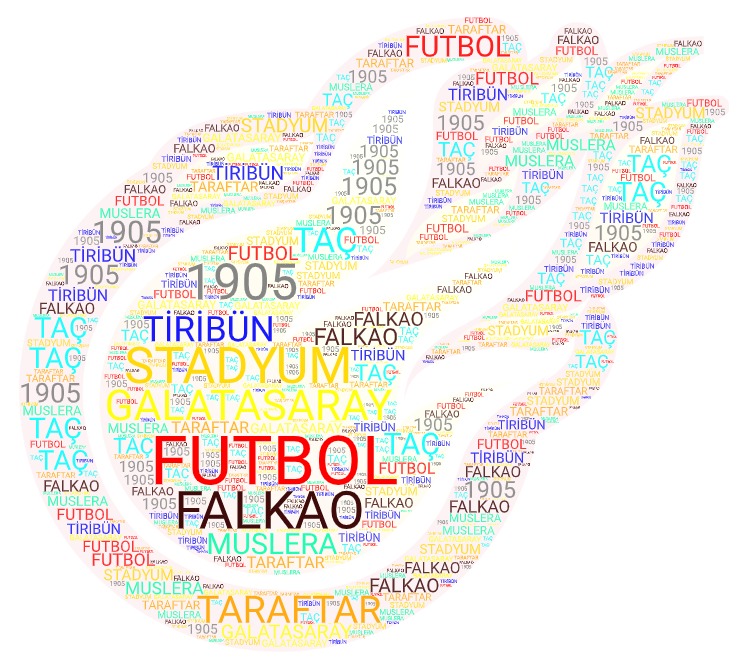 İNTERNETİN PROGRAMI by HÜSEYİN - Ourboox.com