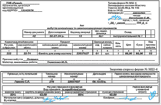 Облік малоцінних та швидкозношувальних предметів by Anastasia - Illustrated by Дімітрова Анастасія Георгіївна  - Ourboox.com