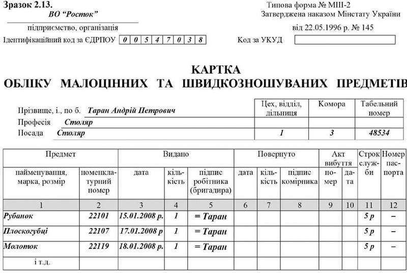 Облік малоцінних та швидкозношувальних предметів by Anastasia - Illustrated by Дімітрова Анастасія Георгіївна  - Ourboox.com