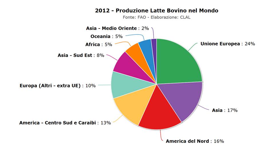 Il latte by Federica Gruosso - Ourboox.com