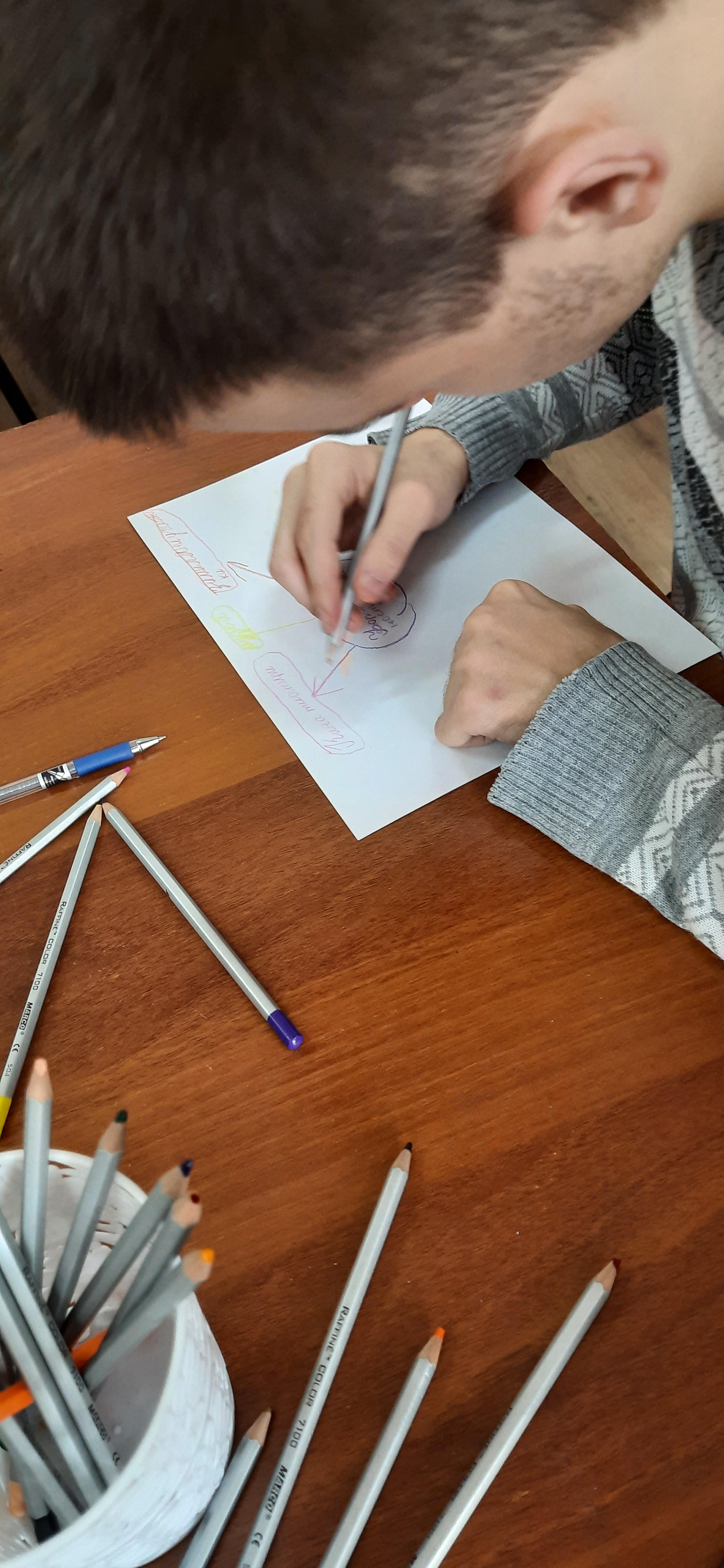 Мастер клас “Ментальна карта” by Galina - Illustrated by Пархоменко Галина Іванівна - Ourboox.com