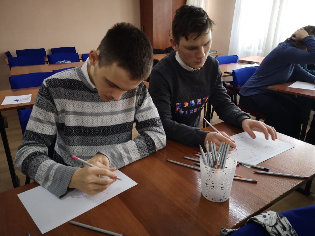 Мастер клас “Ментальна карта” by Galina - Illustrated by Пархоменко Галина Іванівна - Ourboox.com