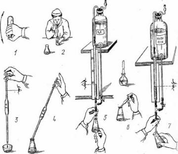 Контроль показників якості молока by Наталія Кураш - Illustrated by Кураш Наталія - Ourboox.com