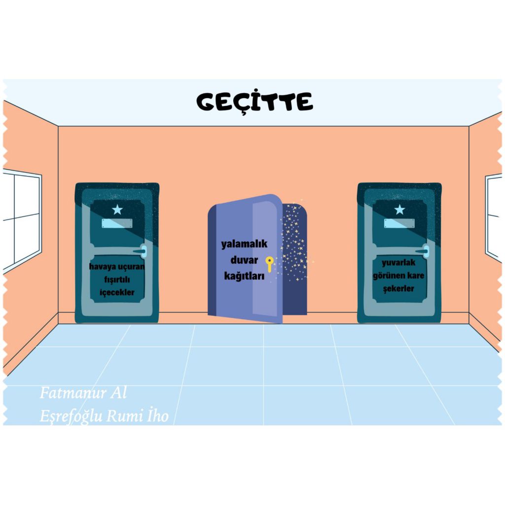 Charlie’nin Çikolata Fabrikası by Okan Aksoy - Ourboox.com
