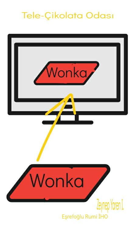 Charlie’nin Çikolata Fabrikası by Okan Aksoy - Ourboox.com