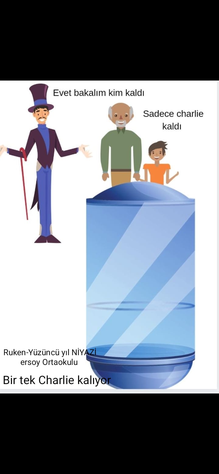 Charlie’nin Çikolata Fabrikası by Okan Aksoy - Ourboox.com