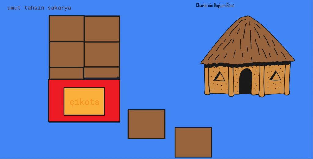 Charlie’nin Çikolata Fabrikası by Okan Aksoy - Ourboox.com