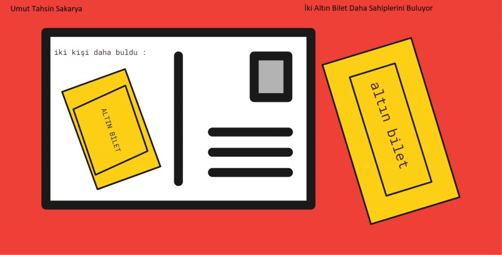 Charlie’nin Çikolata Fabrikası by Okan Aksoy - Ourboox.com