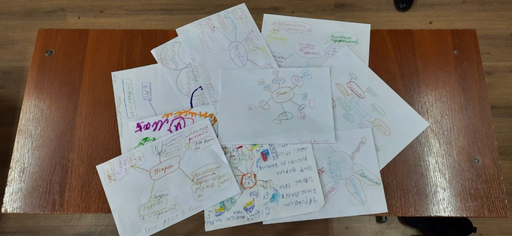 Мастер клас “Ментальна карта” by Galina - Illustrated by Пархоменко Галина Іванівна - Ourboox.com