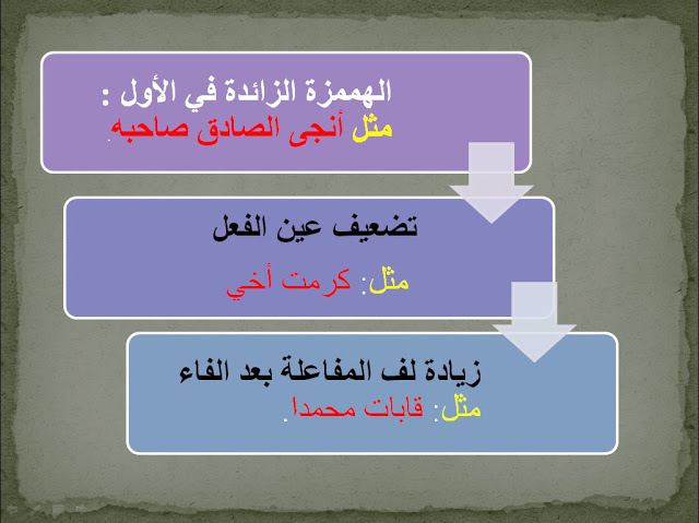 عائلة الجملة الفعلية by Lamar Ali Mosa - Illustrated by لمار علي موسى - Ourboox.com