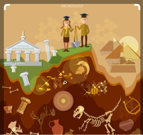 ARKEOLOG MESLEK KİTABI by MESLEKLERİ TANIYORUM, GELECEĞİME YÖN VERİYORUM - Ourboox.com