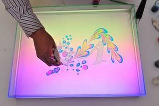 ما هو فن الايبرو؟