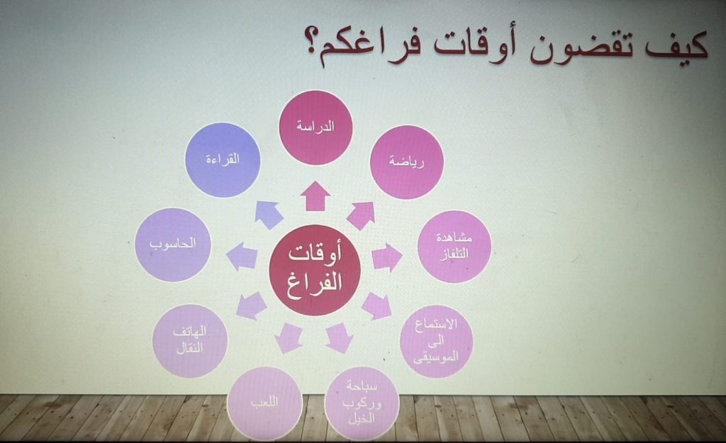 سِر نجاحُنا…بتحدي فترة الكورونا by randa - Illustrated by من إبداعات  طلاب برنامج إيلا والدمج - طبقة الثامن مدرسة العين كفرياسيف - Ourboox.com