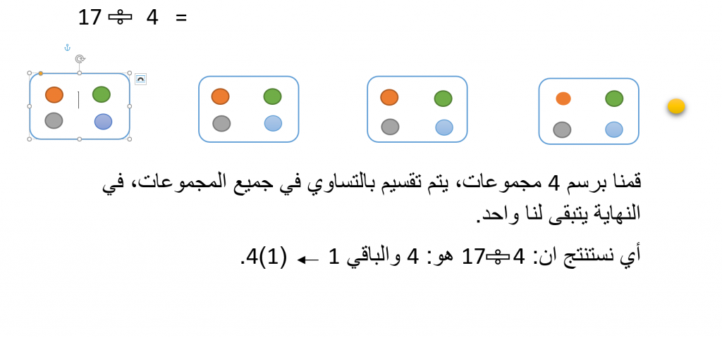العمليات الحسابية (شرح + فعاليات + وفيديوهات للتوضيح) by alaa alkrenawi - Illustrated by alaa alkrenawi - Ourboox.com