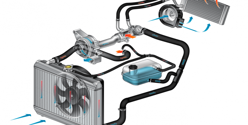 Технічне обслуговування системи охолодження by Alexandr Ostapchuk - Illustrated by Олександр Остапчук - Ourboox.com