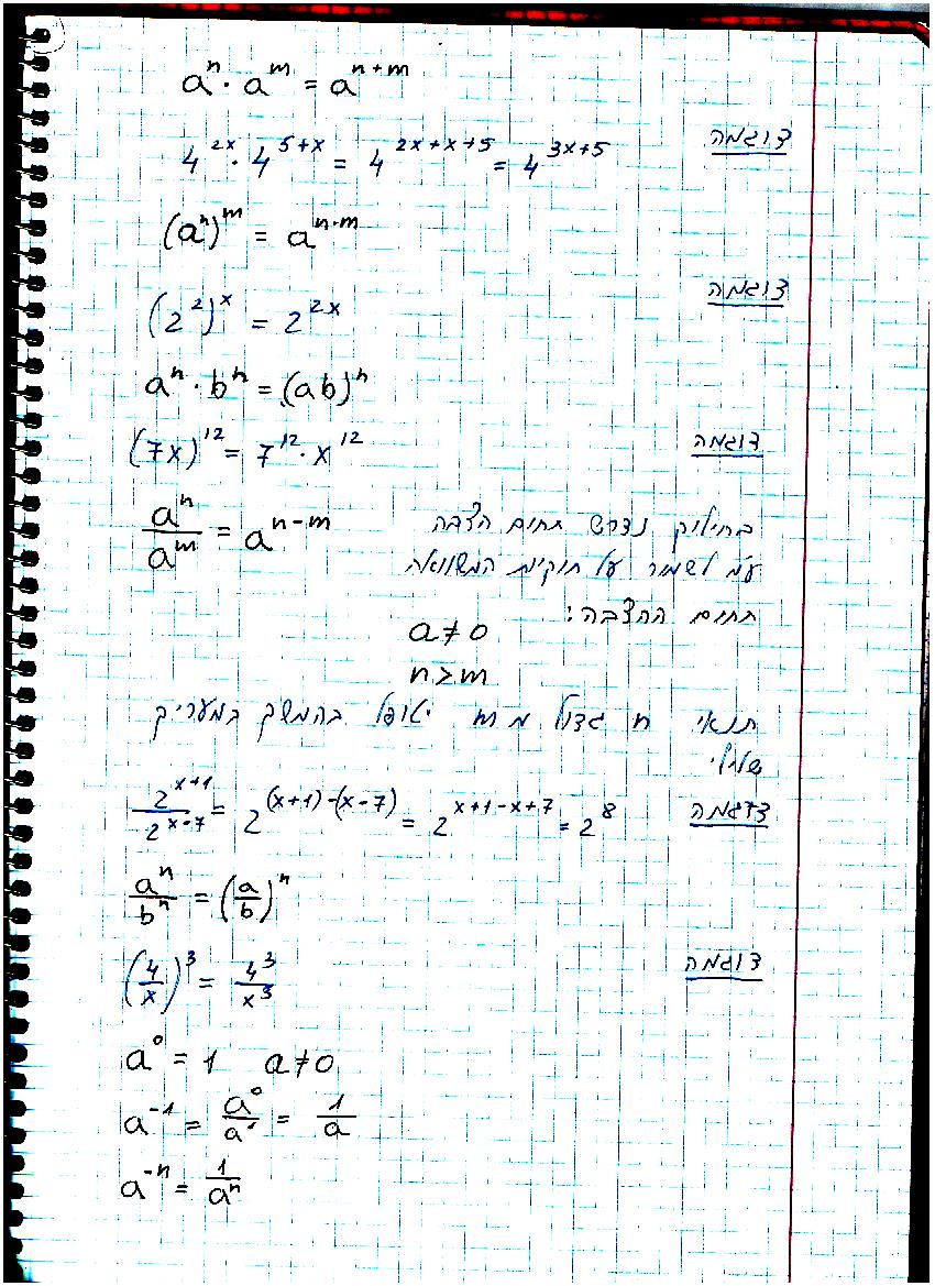 סיכום קורס מתמטיקה – מכינה 2021 by משה שורץ - Ourboox.com
