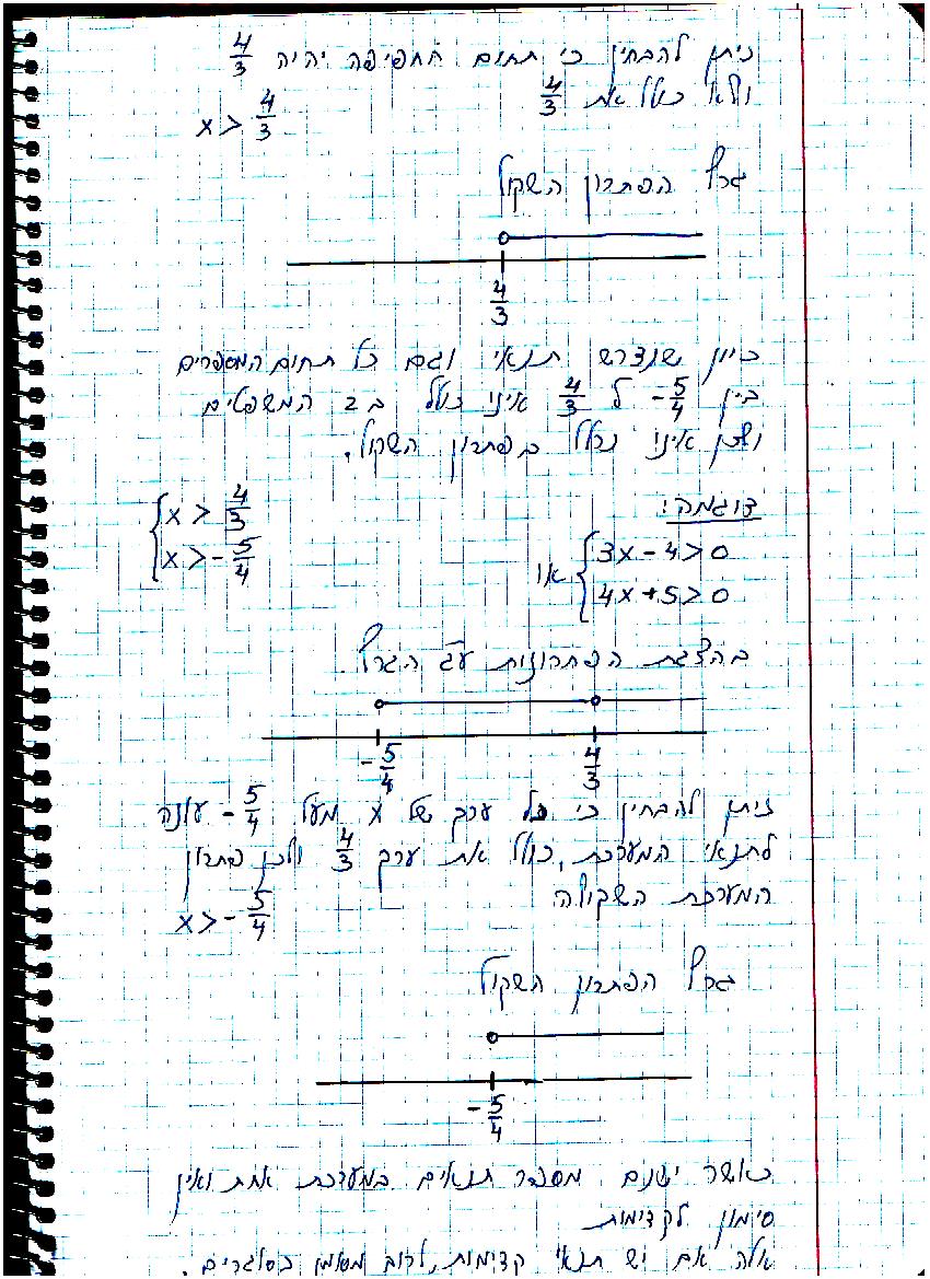 סיכום קורס מתמטיקה – מכינה 2021 by משה שורץ - Ourboox.com
