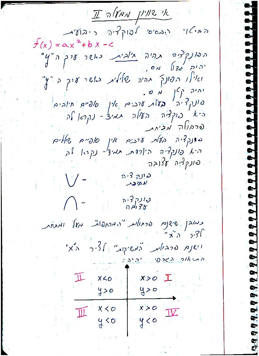 סיכום קורס מתמטיקה – מכינה 2021 by משה שורץ - Ourboox.com