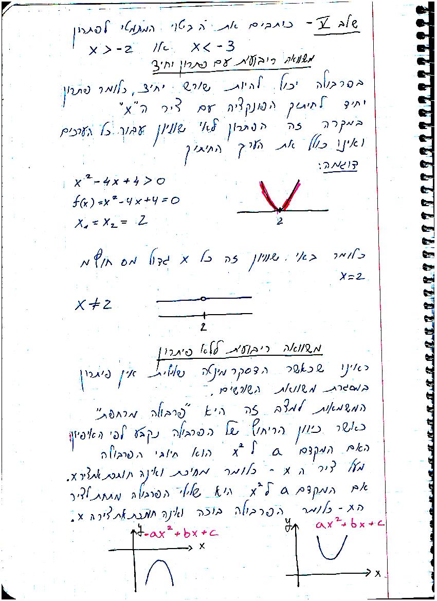 סיכום קורס מתמטיקה – מכינה 2021 by משה שורץ - Ourboox.com
