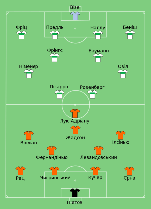 Футбол by Sasha Kuksa - Illustrated by Кукса Олександр Миколайовичч - Ourboox.com