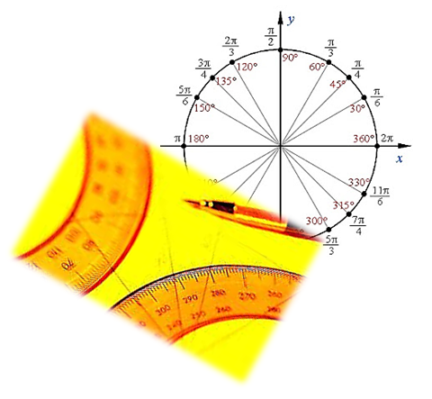Радіанне вимірювання кутів by Anna - Illustrated by Анна Рибалка - Ourboox.com