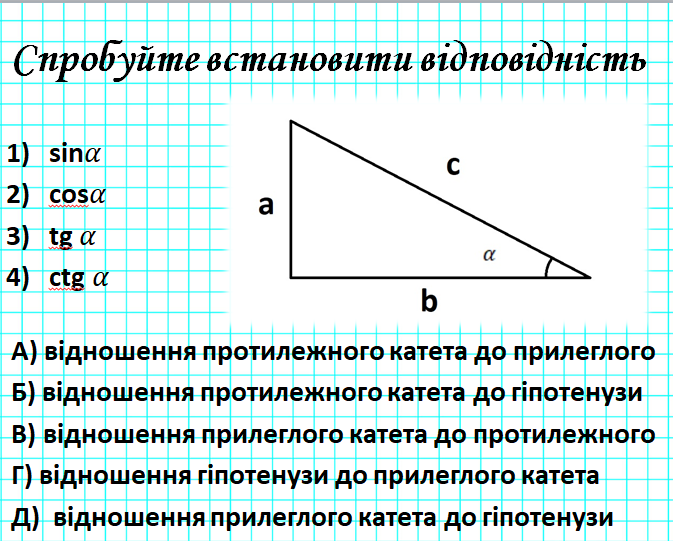 Радіанне вимірювання кутів by Anna - Illustrated by Анна Рибалка - Ourboox.com