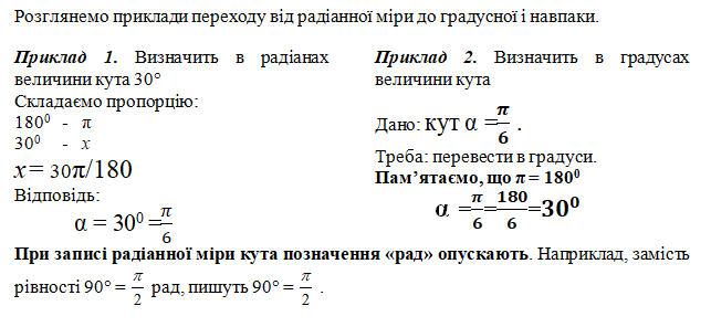 Радіанне вимірювання кутів by Anna - Illustrated by Анна Рибалка - Ourboox.com