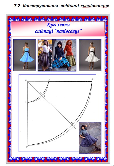 Конструювання спідниць 1 by Yuliya Zrazhevska - Ourboox.com